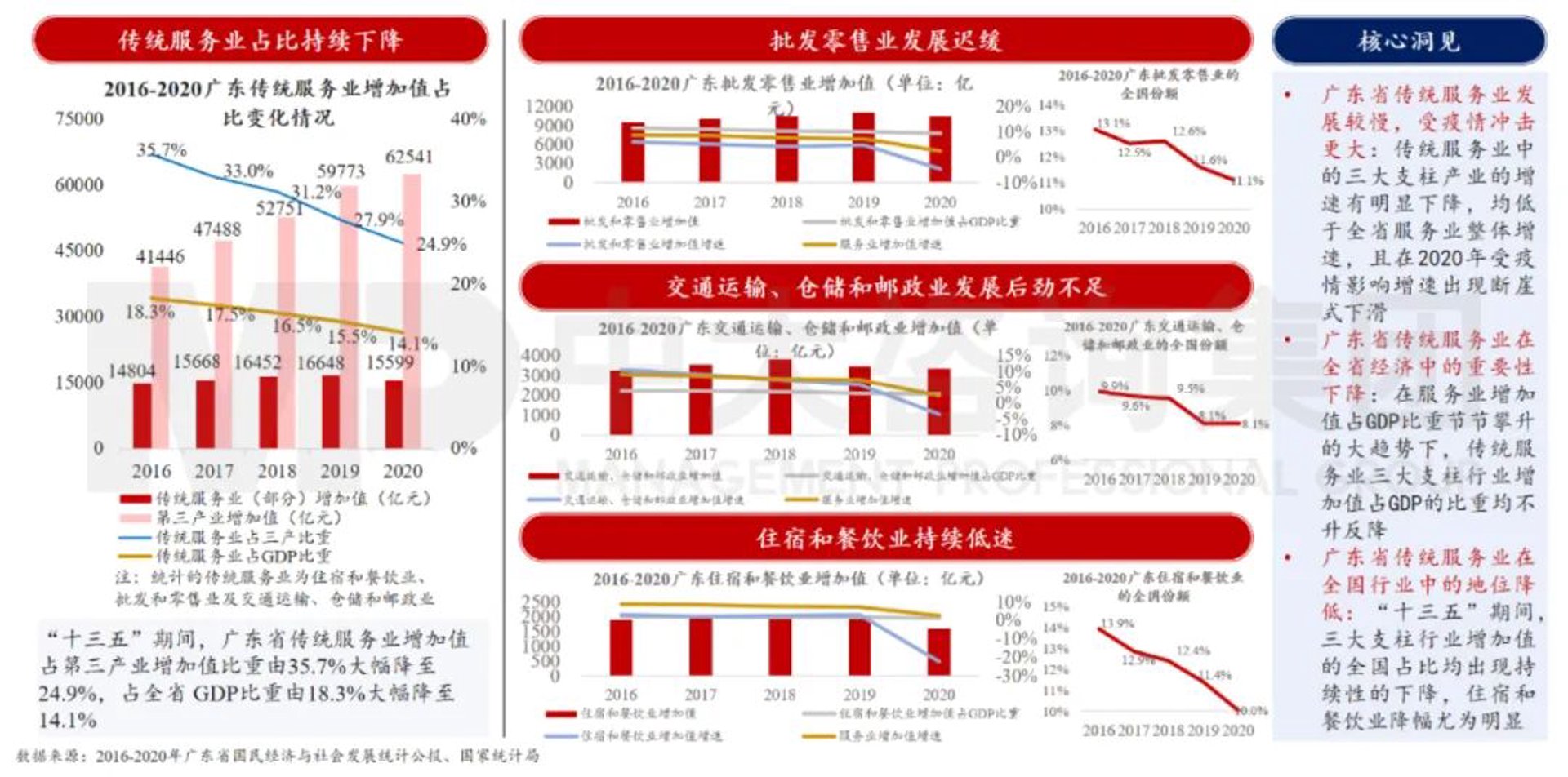 特富商贸