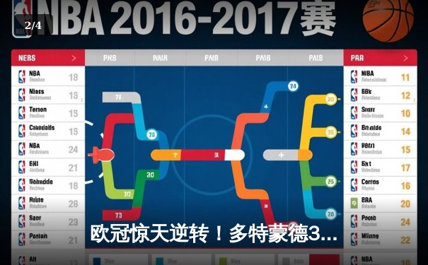 欧冠惊天逆转！多特蒙德3-2绝杀巴黎，桑乔独造两球闪耀全场 - 2